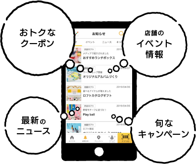おトクなクーポン、店舗のイベント情報、最新のニュース、旬なキャンペーン