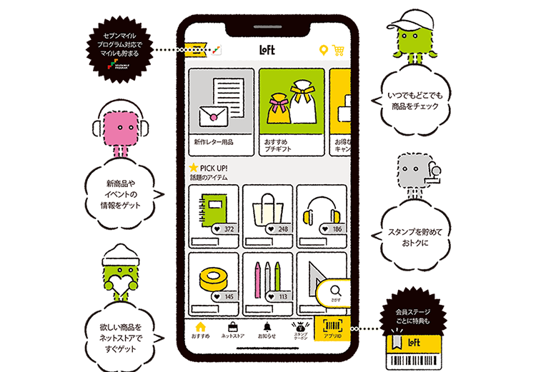 ロフトアプリは雑貨を楽しむアプリです