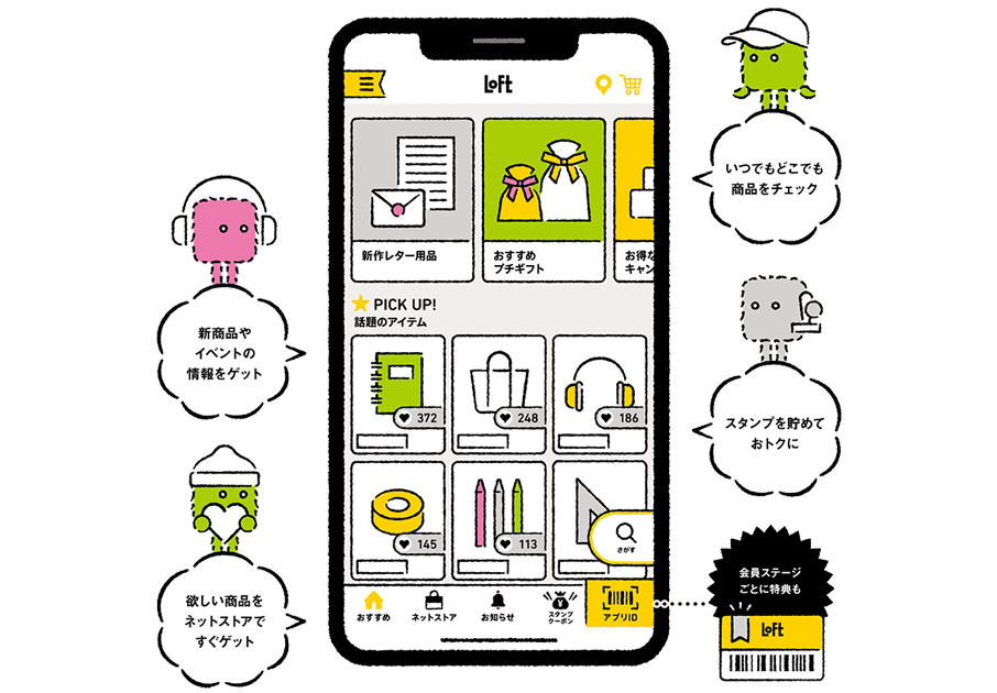 ロフトアプリは雑貨を楽しむアプリです
