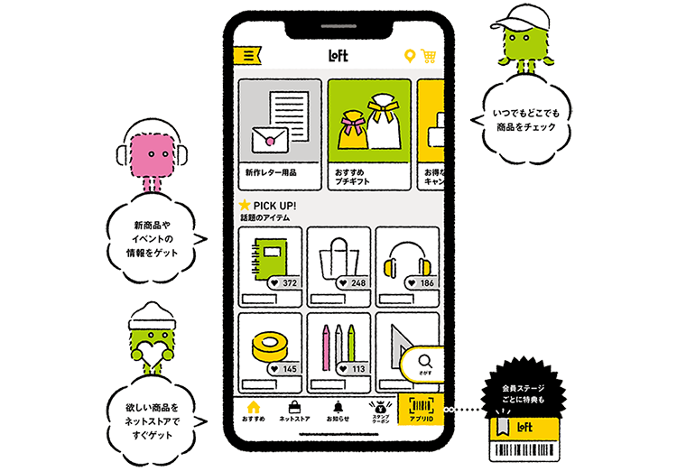 ロフトアプリは雑貨を楽しむアプリです