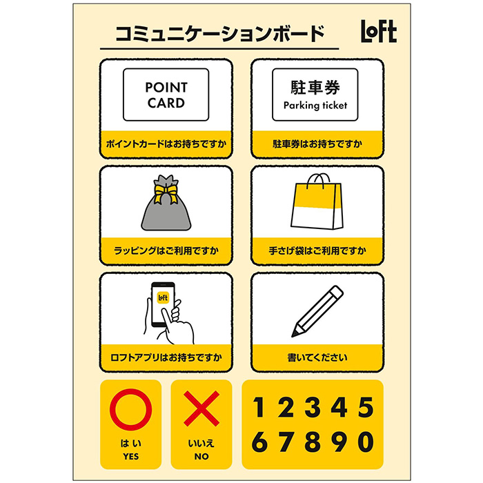 コミュニケーションボード