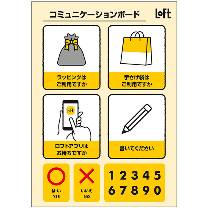コミュニケーションボード