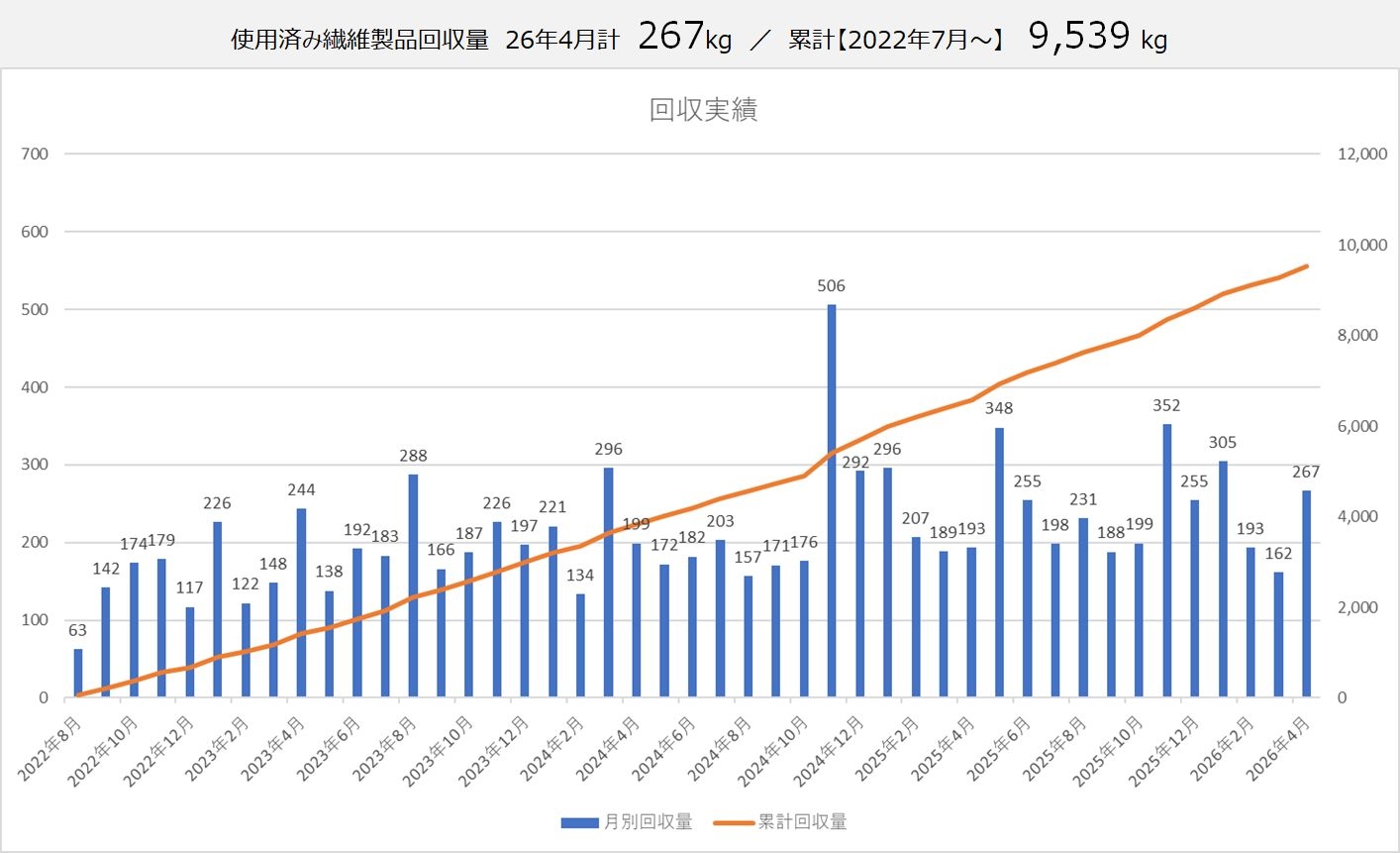 4月繊維.jpg