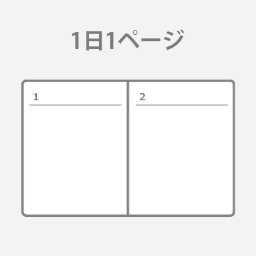 1日1ページ