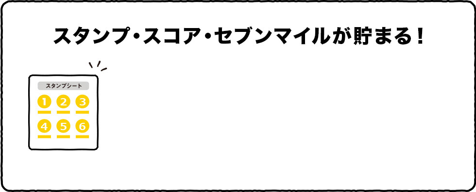 スタンプ・スコア・セブンマイルが貯まる! スタンプ・スコア・セブンマイルが貯まる!