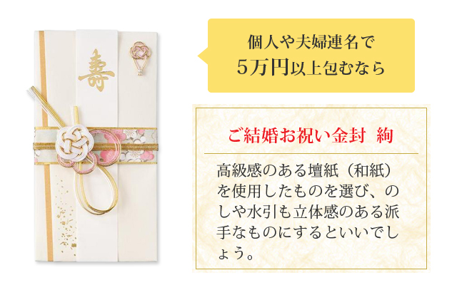 金封 ロフト公式通販サイト Loft 金封 ロフト公式通販サイト Loft