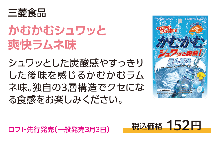 かむかむシュワッと 爽快ラムネ味