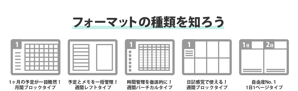 フォーマットの種類を知ろう