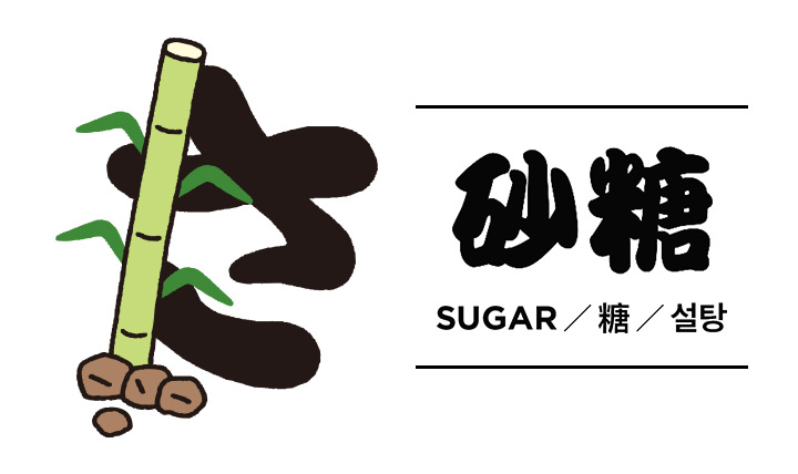 ロフコト「三河屋」砂糖