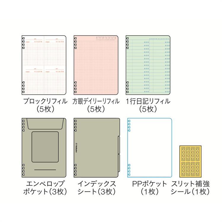 ロルバーン フレキシブル ポケット ライフログ L クリア(クリア