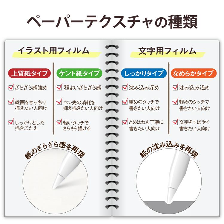iPad 10．2インチ用 ペーパーライクフィルム ケント紙タイプ 