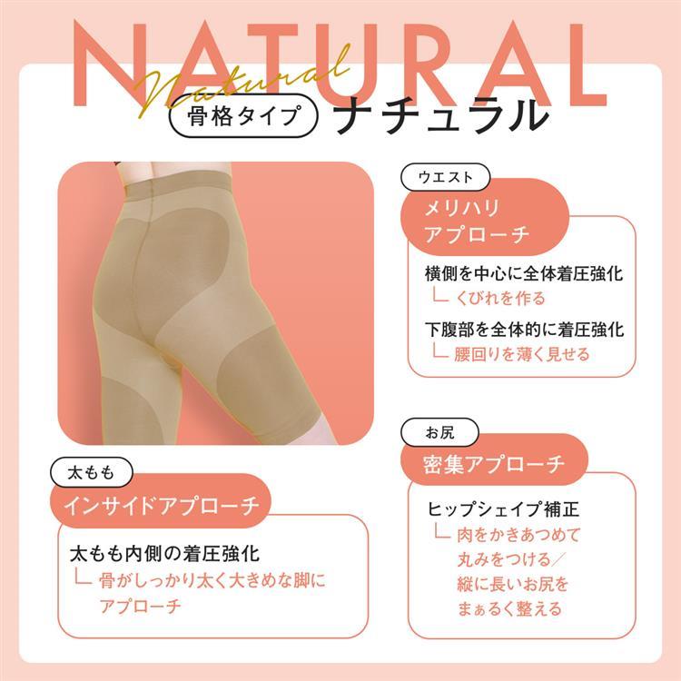 楽天市場】【今すぐ使える5%OFFクーポン配布中！！】ガードル 公式BELMISE ベルミス スリムガードル 単品 骨盤ガードル 産後ガードル 着圧 ガードル レディース 補正下着 ヒップアップ スタイルアップ ヒップアップショーツ 骨盤ショーツ 着圧ショーツ 着圧 ぽっこりお腹 