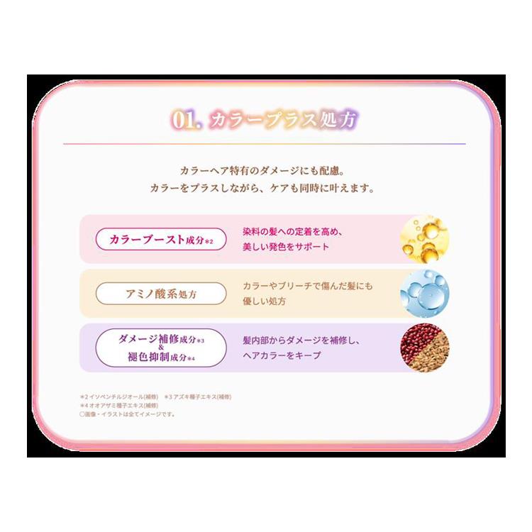 カラフル カラーシャンプー ラベンダーパープル トライアル 2回分