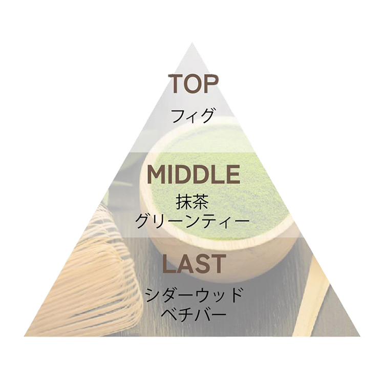 リッチヘア&ボディミスト プレミアム抹茶: コスメ＆ビューティー