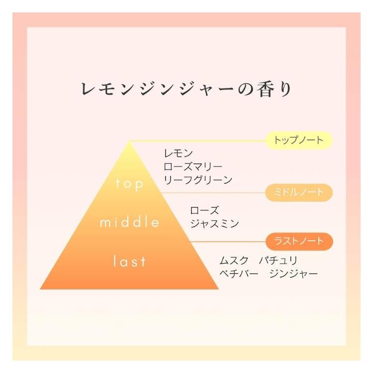 ホットクレンジングジェル 200g