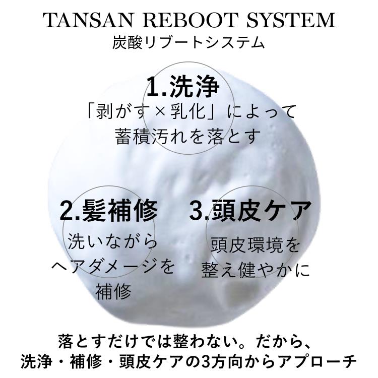 メグリー スカルプクリアフォームシャンプー 320g