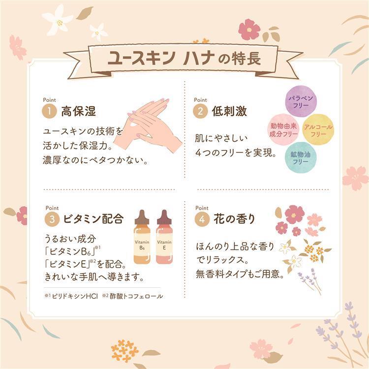 ｈａｎａ ハンドクリーム キンモクセイ ５０ｇ: コスメ＆ビューティー | ロフト公式通販サイト | LOFT