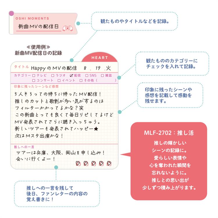 マイログふせん 推し活 推し活