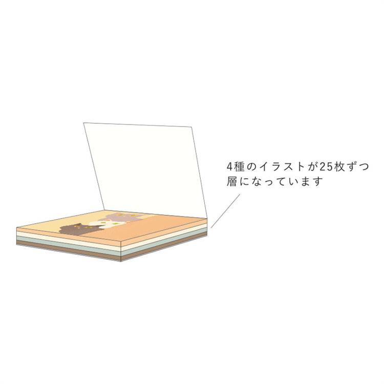 メモパッド mula キャット にゃあ にゃあ