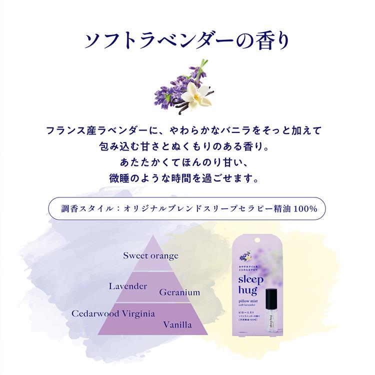 ピローミスト ソフトラベンダーの香り 30ml
