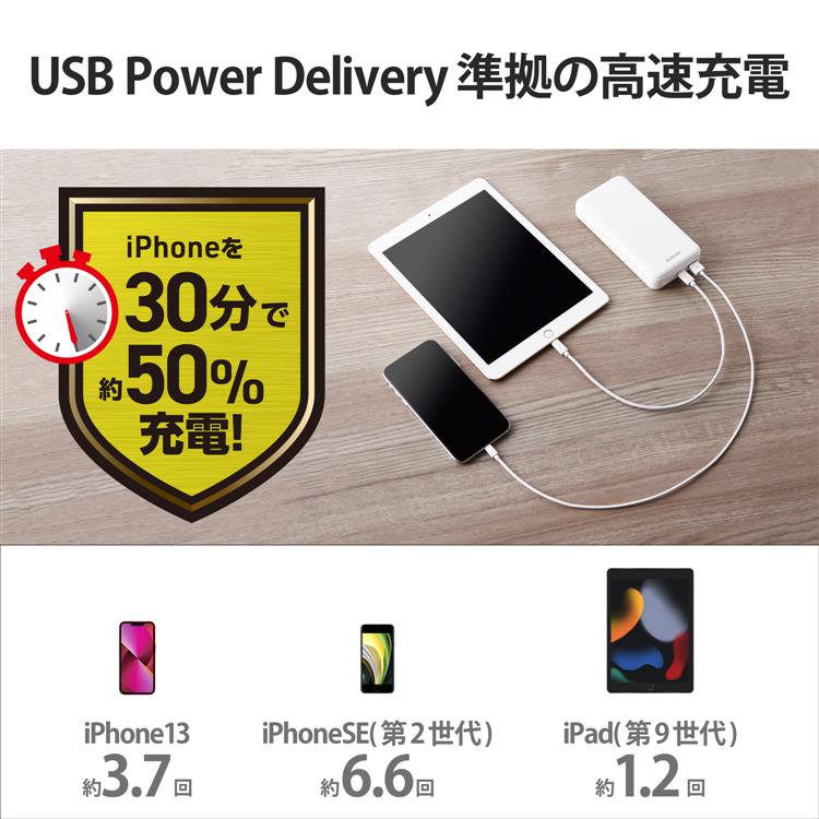 モバイルバッテリー PD対応 20000mAh ホワイト モバイルバッテリー PD対応 20000mAh ホワイト