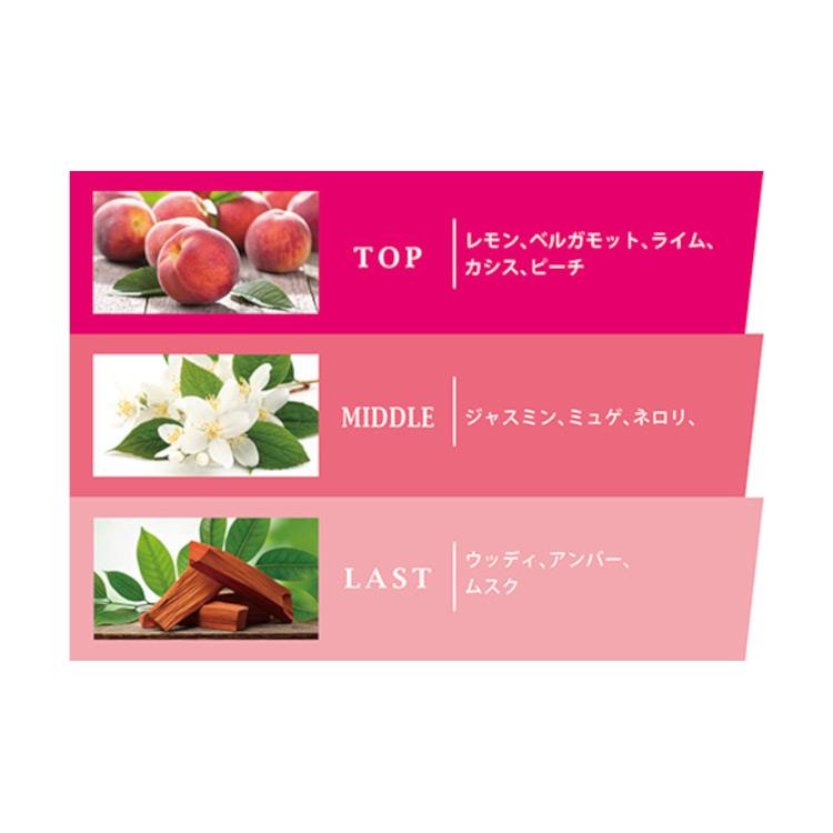 &パルファム ウォータリーセラム フローラルブーケ 30ml: コスメ