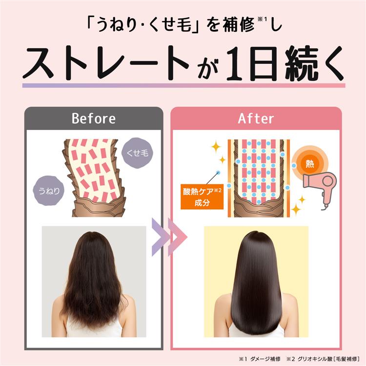 ストレートトリートメント 430ml