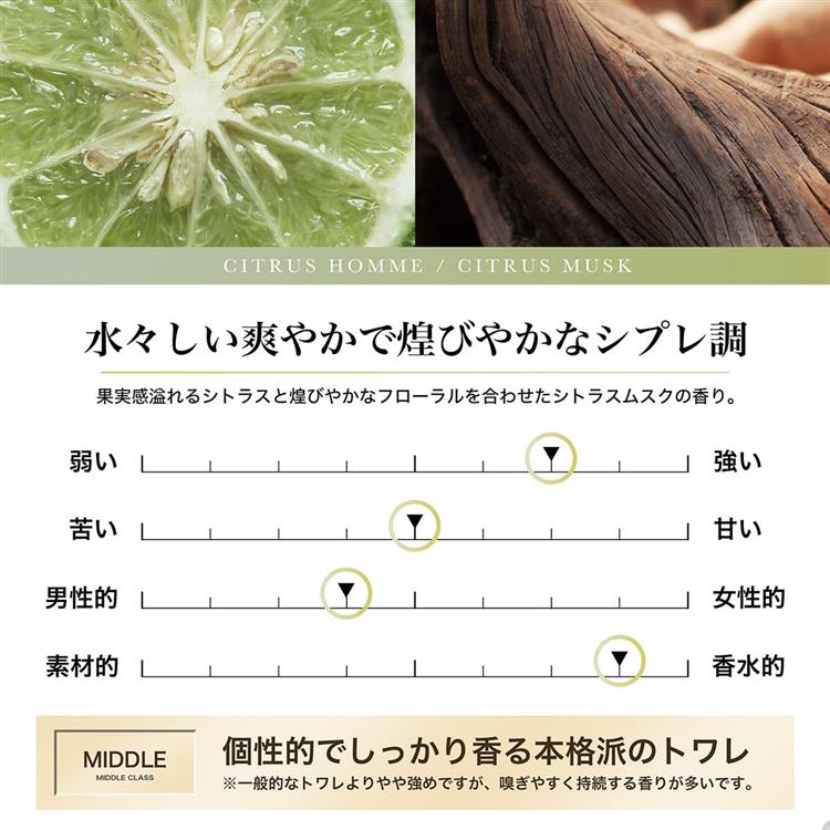 フレグランス シトラスオム 50ml: コスメ＆ビューティー | ロフト