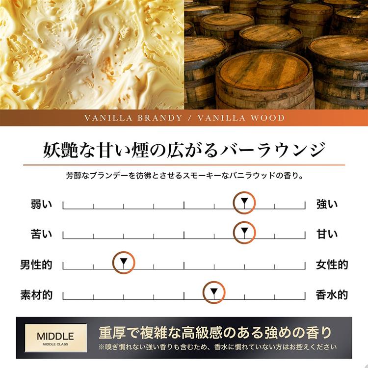 フレグランス バニラブランデー 50ml: コスメ＆ビューティー | ロフト