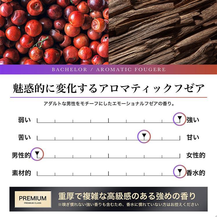 フレグランス バチェラー