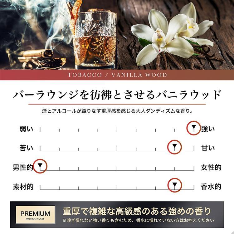 フレグランス タバコ