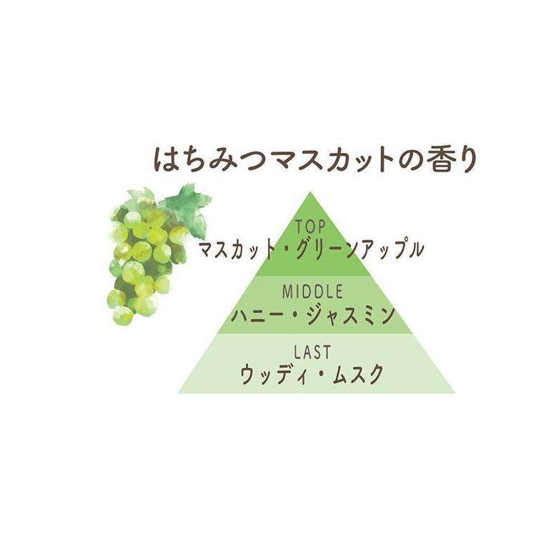 ハニー&ジンジャー ハンドクリーム はちみつマスカットの香り 50g はちみつマスカットの香り
