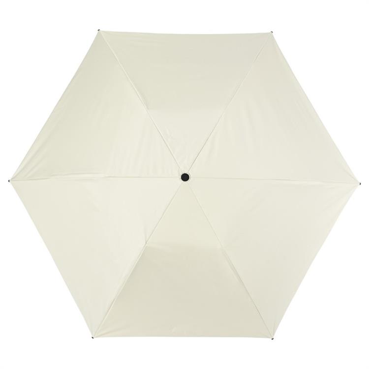 折りたたみ傘 晴雨兼用 遮光 耐風 自動開閉 58cm ベージュ ベージュ