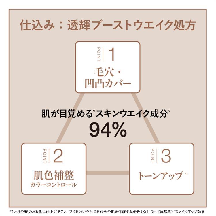 ザ・スキンウエイク 発酵液プライマー スムースカラーコントロール 桜(ピンク) 25ml 桜(ピンク)