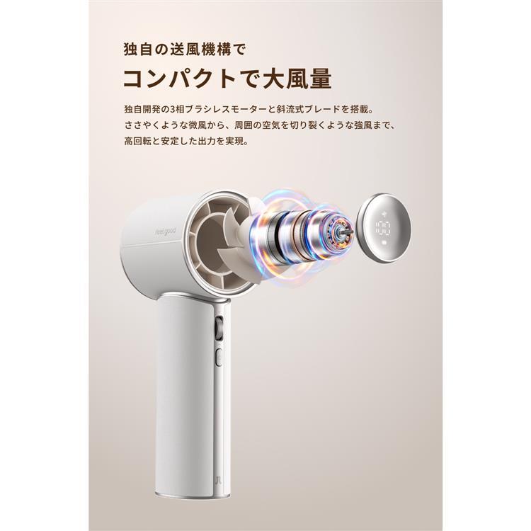 ハンディファン Pro1 Mini ホワイト 扇風機 ホワイト