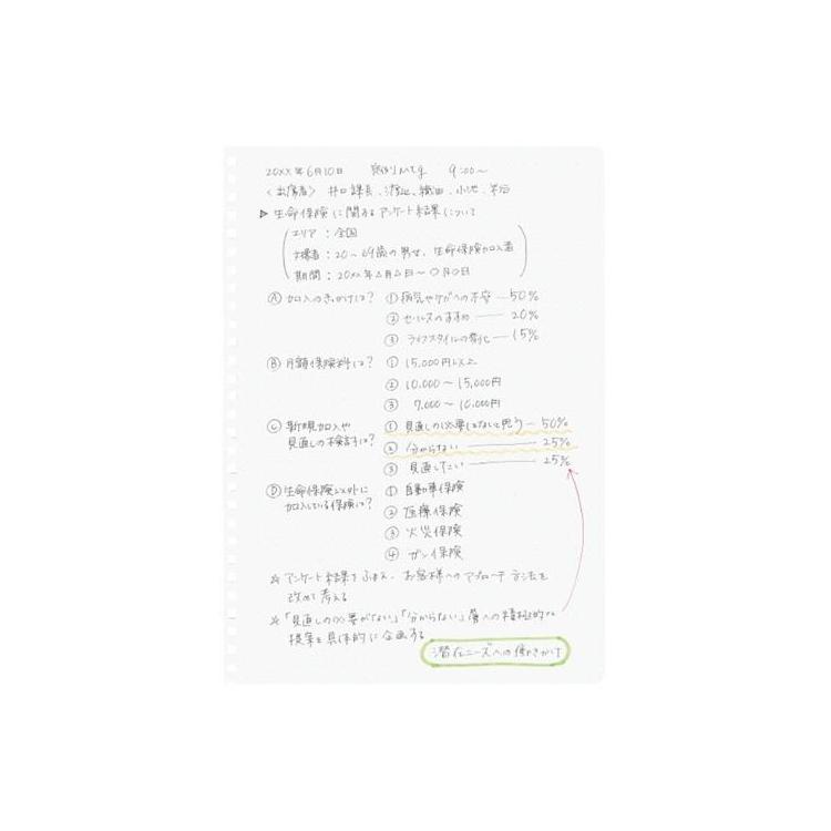 ソフトリングノート 方眼ドット罫 ８０枚 ｂ５ 透明 ステーショナリー ロフト公式通販サイト Loft