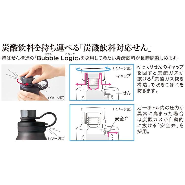 真空断熱炭酸ボトル ５００ｍｌ ブラック ＭＴＡ－Ｔ０５０ 水筒 タイガー: ホーム＆キッチン | ロフト公式通販サイト | LOFT