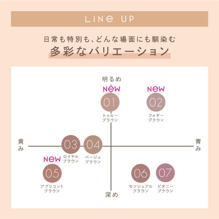 スキニーリッチシャドウ N SK02 フォギーブラウン SK02:フォギーブラウン