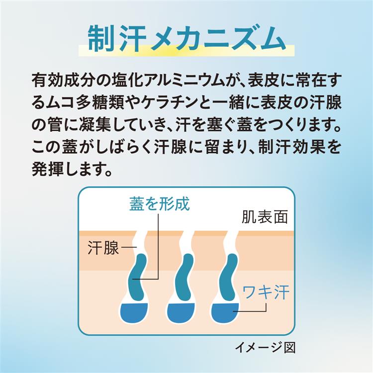 薬用制汗剤 アセニフタ ロールオン 40ml(医薬部外品)