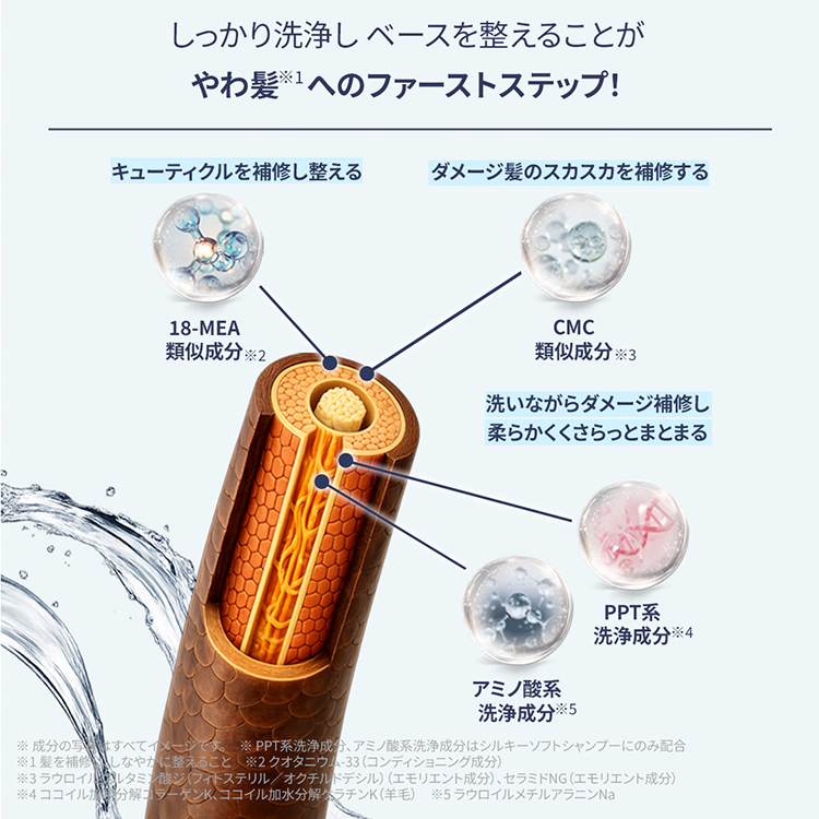 ラブパスポート シノル シルキーヴェールオイル 100ml