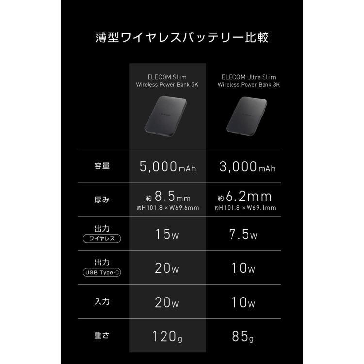 エレコム ワイヤレス充電対応5000mAh ブラック ブラック