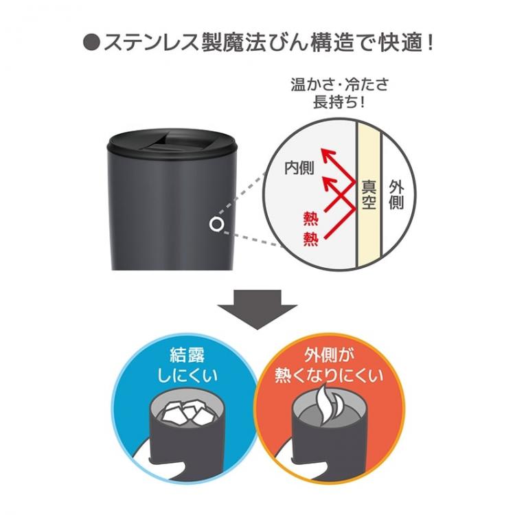 真空断熱タンブラー JDP-401 400ml ダークグレー ダークグレー
