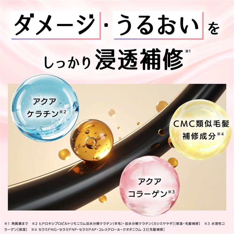 ストレートトリートメント 430ml: コスメ＆ビューティー | ロフト