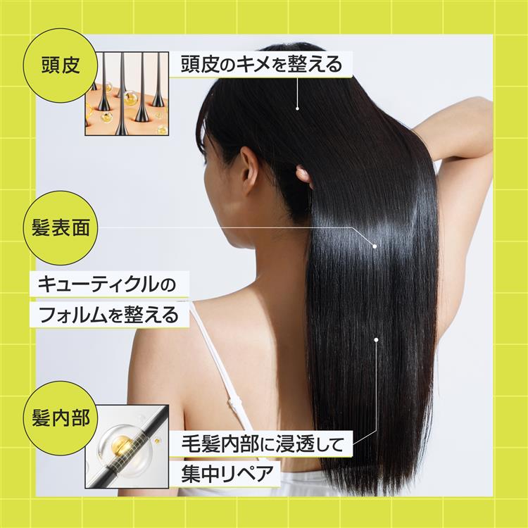 ドリポロジースムース 5days トライアルセット: コスメ＆ビューティー