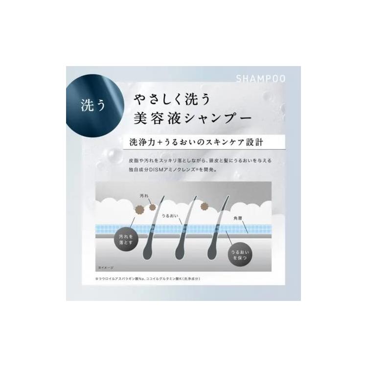 ディズム スキンケア&リフト トリートメントパック モイスト&スムース 200g