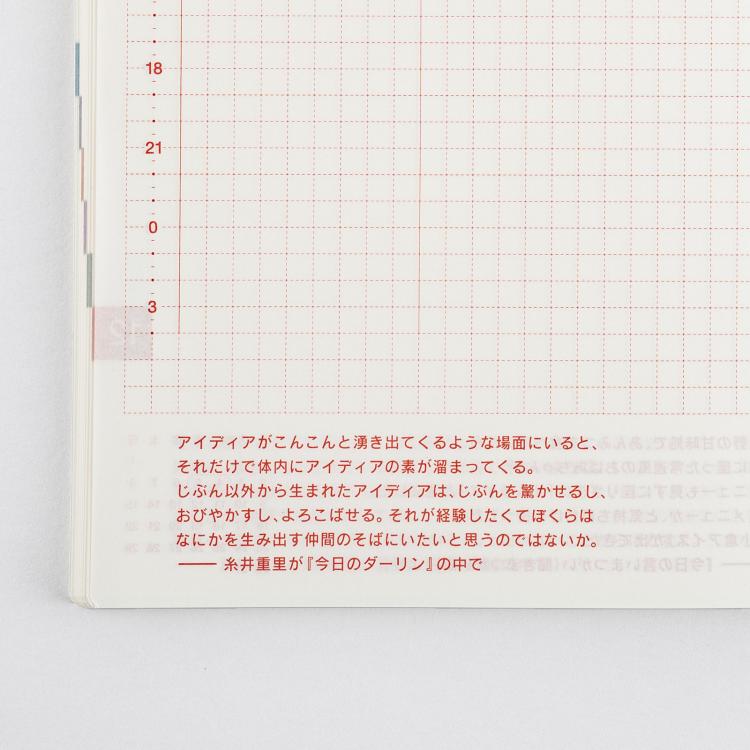 ほぼ日 5年手帳 カバー ミナペルホネン おまけ付き