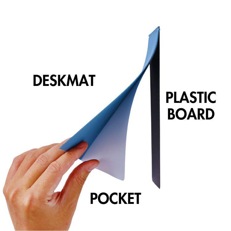 テリュー・ザ・マット A5 アートブルー アートブルー