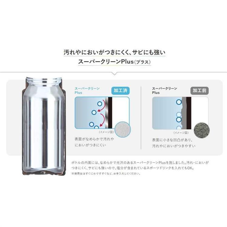 真空断熱ボトル 500ml MKR-W050KR ランプブラック タイガー 水筒 ランプブラック