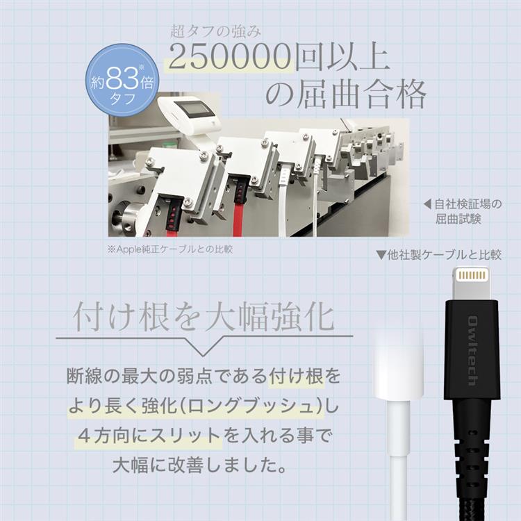 Apple純正 ライトニングケーブル(1m)