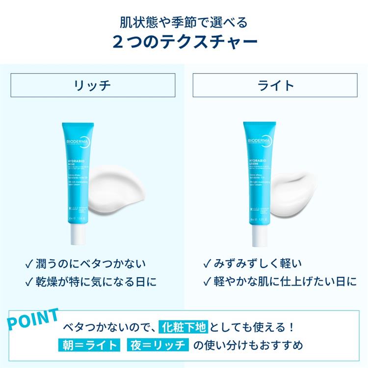 ビオデルマ イドラビオ ウォータークリーム リッチ